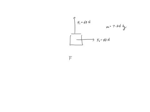 only-two-forces-act-on-an-object-mass-724-kg-as-in-the-drawing-find-the-a-magnitude-and-b-direction-relative-to-the-x-axis-of-the-acceleration-of-the-object-98503