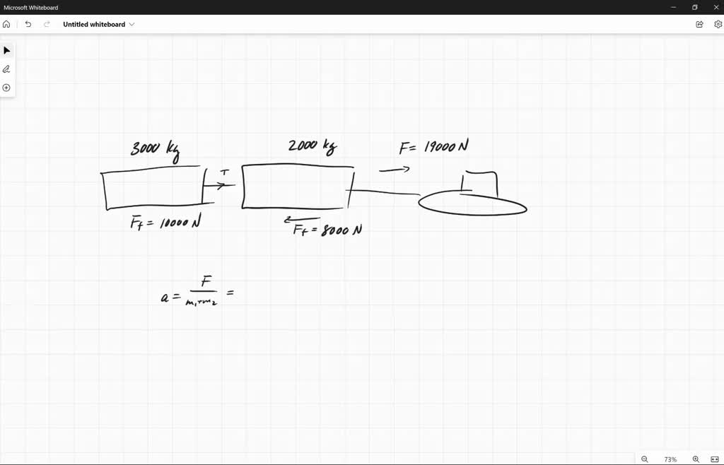 SOLVED: 'Question 11 Hint 1 3.00 X 103 Kg 2.00 X 103 Kg The Two Barges ...