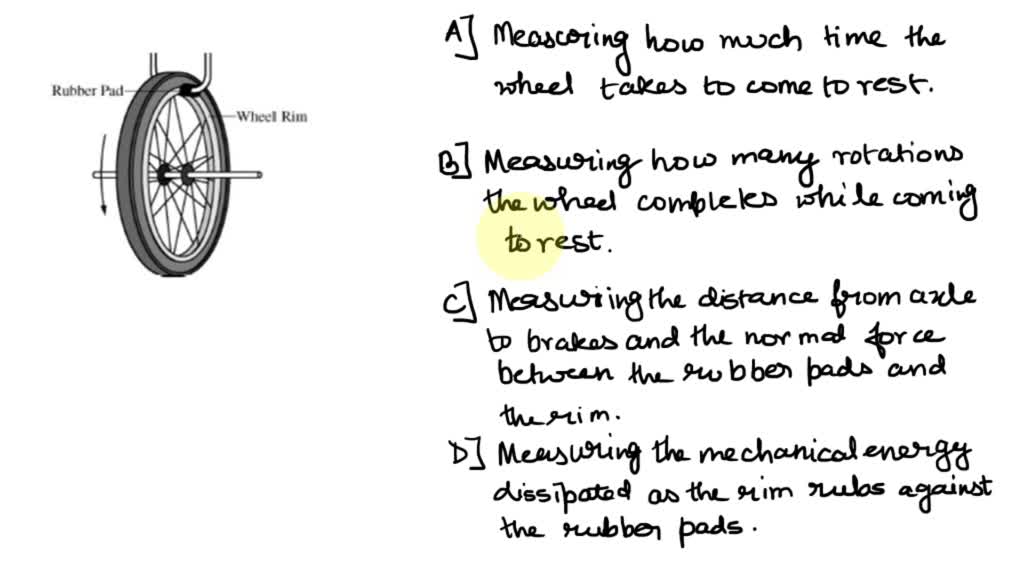 Kuhher [ d Wheel Rim Some bicycle brakes work by pressing rubber pads