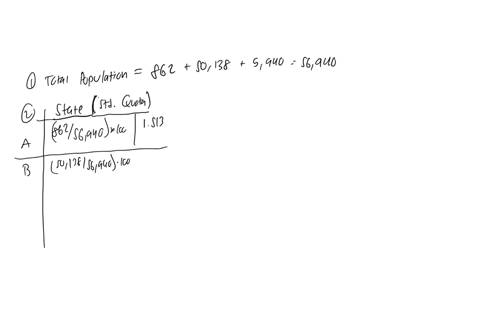50-suppose-third-stale-added-along-with-more-seats-use-hamilton-method-t0-determine-ihe-numbor-of-legislative-seals-for-cach-state-state-you-answer-in-full-sentence-stale-total-population-48-17351