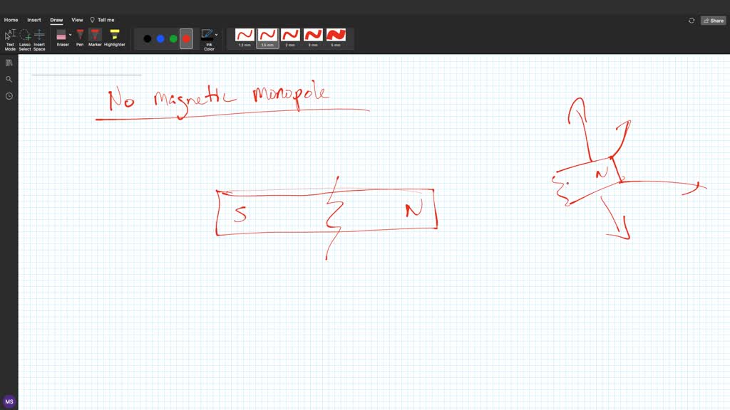 SOLVED: Perhatikan Gambar Berikut! Jika Sebuah Magnet Batang Dipotong ...