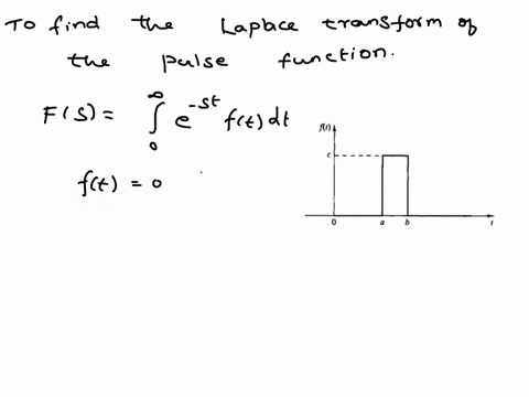 problem-b2-6-obtain-the-laplace-transform-of-the-pulse-function-ft-shown-in-figure-2-14-flt-0-6-figure-2-13-function-flt-figure-2-14-pulse-function-24856