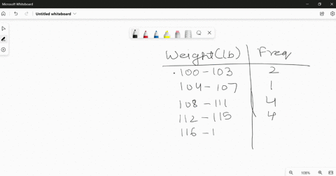the-following-frequency-distribution-presents-the-weights-in-pounds-lb-of-sample-of-visitors-to-health-clinic-weight-ib-frequency-100-103-104-107-108-111-112-115-116-119-10-120-123-124-127-1-08011