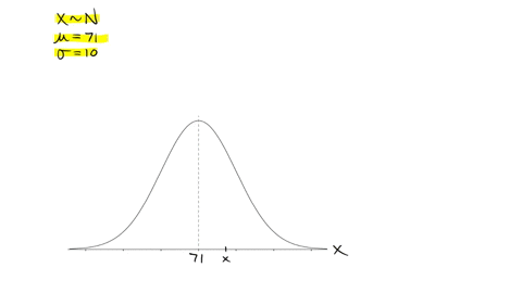 a-professor-at-a-local-university-noted-that-the-grades-of-her-students-were-normally-distributed-with-a-mean-of-71-and-a-standard-deviation-of-10-if-78-of-the-students-received-at-most-grad-06119