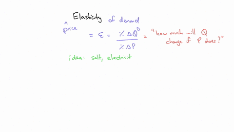 what-is-true-about-the-price-elasticity-of-demand-for-products-such-as-sugar-salt-and-household-electricityselect-onea-it-is-perfectly-elasticb-it-is-perfectly-inelasticc-it-is-relatively-elasticd-it
