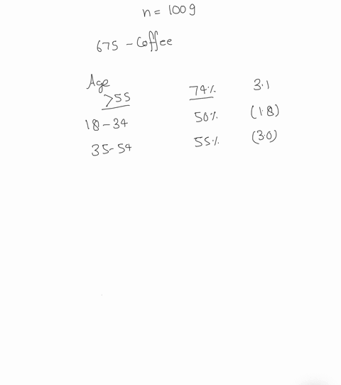 a-2015-gallup-poll-asked-a-random-sample-of-1009-american-adults-about-their-typical-coffee-consumption-and-found-that-675-were-coffee-drinkers-the-published-report-indicated-that-coffee-dri-38402