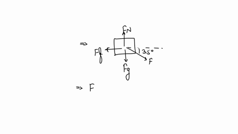 35-a-nurse-pushes-a-cart-by-exerting-a-force-on-the-handle-at-a-downward-angle-350circ-below-the-horizontal-the-loaded-cart-has-a-mass-of-280-kg-and-the-force-of-friction-is-600-n-a-draw-a-freebody-di