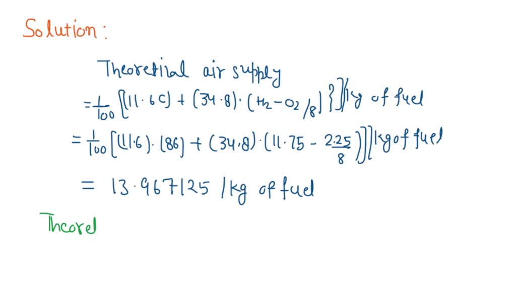 solved-a-fuel-has-the-following-composition-by-weight-carbon-86