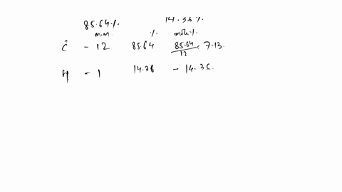 queston-26-6pl-combustion-analysis-of-an-unknown-hydrocarbon-containing-only-carbon-and-hydrogen-hs-determined-that-the-comnpound-1436-hydrogen-and-8564-carbon-deterine-the-emplrical-orrnula-54036
