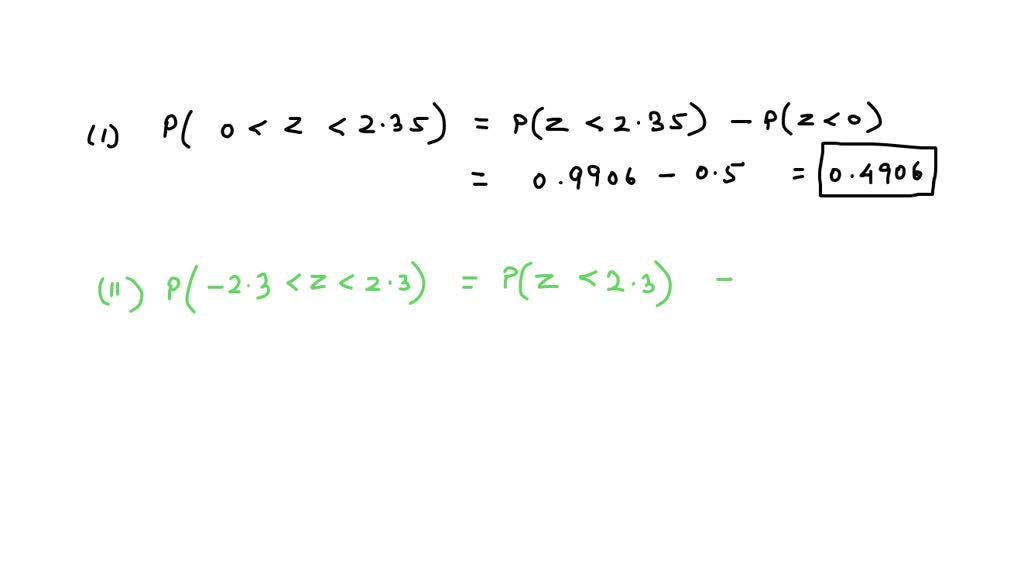 Video Solution: Click The Icon To View The Standard Normal Distribution 