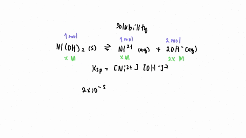 what-is-the-hydroxide-ion-concentration-of-a-saturated-solution-of-nioh2-for-nioh2-ksp-20-1015-83847