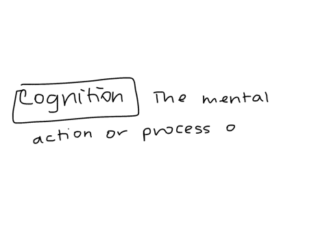 briefly-define-cognition-32827