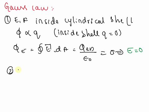 a-use-gausss-law-to-derive-radial-dependence-of-the-electric-field-inside-a-very-long-cylindrical-shell-of-radius-r-and-surface-charge-density-b-same-as-a-except-outside-the-shell-c-what-is-50852