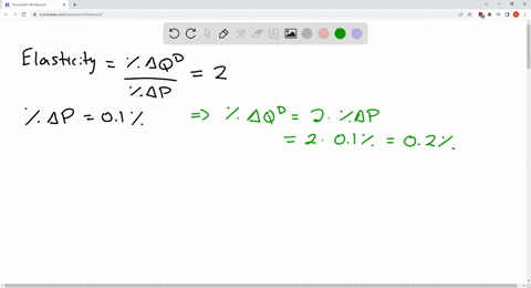 using-the-midpoint-method-the-price-elasticity-of-demand-for-a-good-is-computed-to-be-approximately-2-which-of-the-following-events-is-consistent-with-a-01-percent-increase-in-the-price-of-t-92637