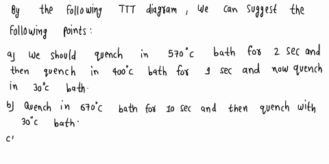 a-tata-steel-producer-has-five-quench-bathsused-to-quench-plates-of-eutectoid-steel-to-670c570c550c-400cand-30c-respectivelyusing-the-ttt-diagram-belowadvice-the-company-on-how-they-can-prod-13772