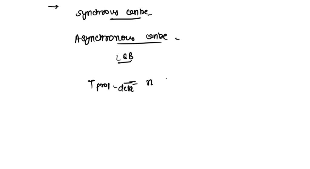 SOLVED If each flip flop has a clocktoQ delay of 1 ns, how much time