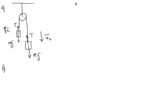 two-blocks-in-an-atwood-machine-are-connected-by-a-massless-string-as-shown-in-the-figure-where-m-060-kg-and-m-040-kg-you-can-ignore-friction-and-the-mass-of-the-pulley-m-m-a-5-points-draw-a-42525
