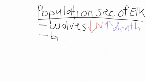 you-are-studying-the-change-in-population-size-of-elk-over-time-in-three-different-regions-in-these-regions-wolves-are-a-natural-predator-of-elk-bison-are-a-competitor-of-elk-as-they-eat-the-18453