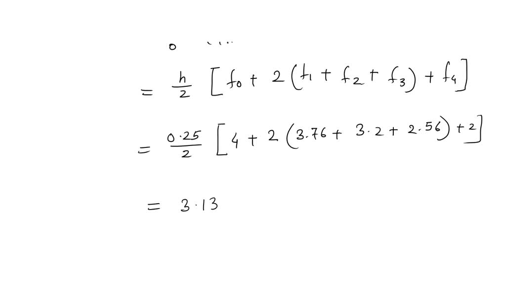 solved-evaluate-the-integral-dx-1-x2-using-romberg-integration