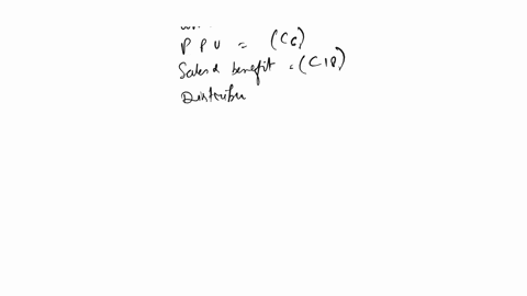 madhu-has-also-created-two-scenarios-in-the-income-analysis-worksheet-the-current-scenario-assumes-the-current-values-for-units-sold-price-and-fixed-expenses-salaries-and-benefitsdistributio-37304