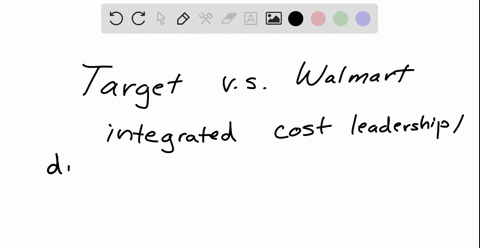 target-has-been-able-to-flourish-in-locations-with-wal-mart-stores-because-wal-mart-has-suffered-from-the-inertia-that-comes-with-long-success-and-reliance-on-the-same-core-competencies-targ-61208