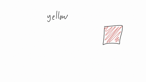 if-an-object-is-yellow-which-colorswavelengths-are-absorbed-select-one-a-red-b-green-2-2-l-1-c-green-blue-and-violet-d-red-orange-and-yellow-e-yellow-f-all-colors-except-yellow-clear-my-choice