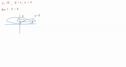 find-the-volume-of-the-solid-that-results-when-the-region-bounded-by-ysqrtx-y0-and-x4-is-revolved-about-the-line-x4-76686