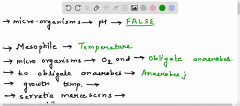 1-all-micro-organisms-require-neutral-ph-and-medium-temperatures-to-survive-true-or-false-2-the-term-mesophile-is-used-to-classify-organisms-based-on-optimal-___-conditions-a-ph-b-nutrient-c-42742