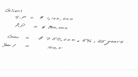 given-the-following-information-please-calculate-after-tax-cash-flow-for-year-1-assuming-a-sales-price-of-1100000-please-calculate-the-after-tax-cash-flow-from-the-sale-dont-forget-the-depre-73107