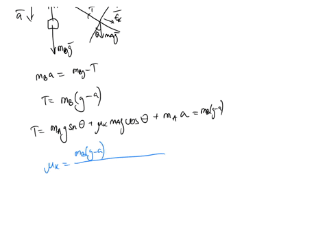 a-10-kg-block-a-ma-is-0n-ramp-that-is-inclined-at-309-above-the-horizontal-it-is-connected-by-a-string-19-kg-block-b-mg-that-hangs-over-the-top-edge-of-the-ramp-ifthe-acceleration-of-the-blo-85732