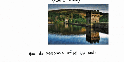 people-build-a-dam-to-create-a-reservoir-that-supplies-water-a-nearby-city-needs-describe-two-ways-this-action-will-likely-affect-the-water-cycle-in-the-local-environment-88569