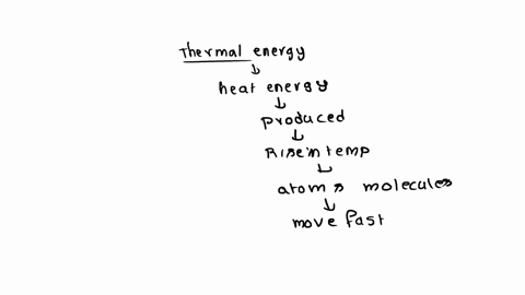 which-best-describes-thermal-energy-it-is-the-difference-between-internal-energies-of-two-or-more-substances-it-is-the-sum-of-internal-energies-of-two-or-more-substances-it-is-the-portion-of-83759