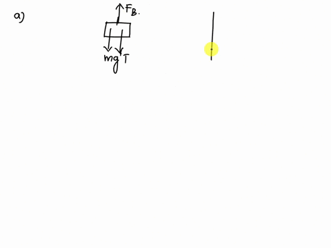 a-cube-of-mass-07-kg-and-side-length-10-cm-is-fully-submerged-water-p-1000-kg-m-and-held-in-place-by-taut-string-tied-to-the-bottom-figure-7-draw-free-body-diagram-for-the-cube-b-calculate-t-93898