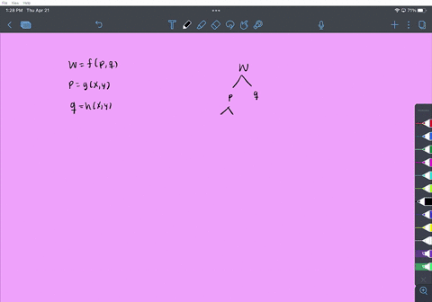 write-a-chain-rule-formula-for-the-following-derivative-ow-for-w-fpq-pgxy-q-hxy-oa-dw-dw-dx-dw-dx-dx-dx-dp-dx-dq-0-b-dw-dw-dp-dx-dp-dx-dw-dw-dp-dw-dq-dx-dp-dx-dq-dx-0-d-dw-dw-ow-dx-dp-dq-11832
