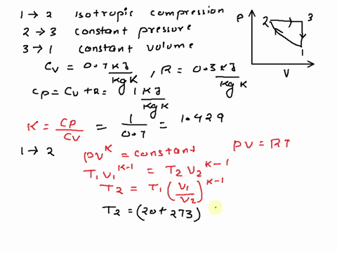 an-ideal-gas-is-contained-in-a-piston-cylinder-device-and-undergoes-a-power-cycle-as-follows-1-2-ise-47783