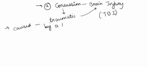 true-or-false-part2concussion-quiz-use-the-info-in-the-concussion-fact-sheet-and-concussion-what-happens-to-the-brain-and-nerve-cells-to-answer-t-questions-below-1a-concussion-is-a-brain-inj-00998