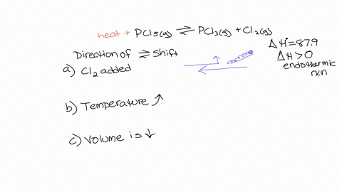8-for-the-reaction-mathrmpcl_5mathrmg-leftrightarrow-mathrmpcl_3mathrmgmathrmcl_2mathrmg-delta-hcirc879-mathrmkj-in-what-direction-will-the-equilibrium-shift-when-3-marks-a-mathrmcl_2mathrmg-is-added