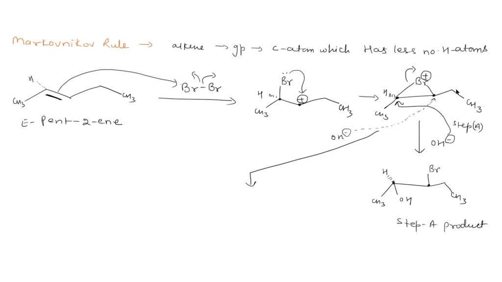 SOLVED How does the reaction mechanism look like when brominating
