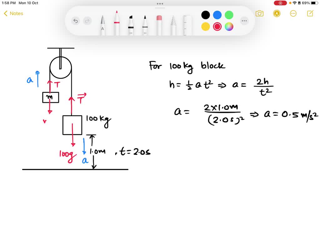 solved-the-100-kg-block-in-the-figure-below-takes-2-0-seconds-to-reach