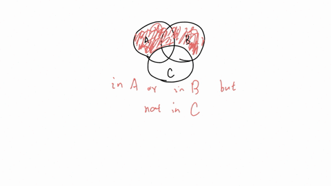 which-of-the-following-represents-the-shaded-region-in-the-which-of-the-following-represents-the-shaded-region-in-the-given-venn-diagram-below-a-a-u-b-c-b-a-u-b_-c-c-a-u-b-nc-d-a-n-b-u-c-13827