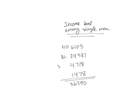 we-sometimes-hear-that-getting-married-is-good-for-your-career-the-table-presents-data-from-the-us-census-bureau-that-classifies-men-age-8-and-over-according-to-marital-status-and-annual-inc-78834