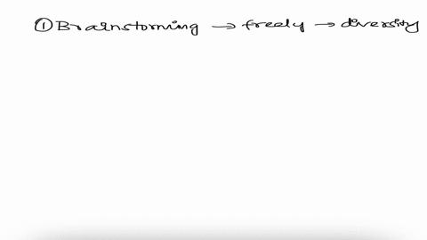 3-describe-how-brainstorming-nominal-group-technique-and-electronic-meetings-can-help-avoid-groupthink-and-enhance-creativity-in-group-decision-making-45876