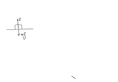 next-page-page-14-of-14-question-14-2-points-when-a-box-is-sitting-on-a-table-there-is-necessarily-a-reaction-force-to-the-gravitational-force-acting-on-the-box-which-of-the-following-best-d-50832