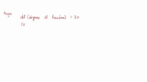 find-the-value-of-t-for-the-following-situation-round-your-answer-to-two-decimal-places-df-30-90-confidence-level-88149