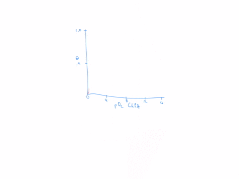 after-a-person-spends-a-day-or-more-at-high-altitude-with-an-oxygen-partial-pressure-of-75-torr-the-66812