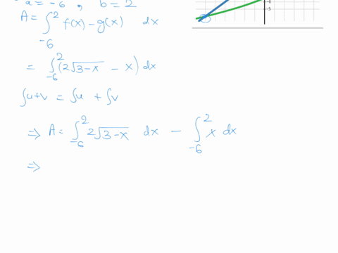 find-all-values-of-h-such-that-the-vectors-a1-a2-a3-span-r3-where-a1-a2-a3-2-6-5-10-h-46158