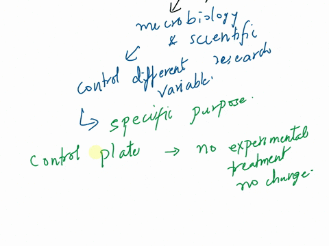question-6-1pts-discuss-why-you-had-6-different-bacterial-plates-and-notjust-one-explain-the-reason-for-each-plate-hint-think-about-which-variables-changed-between-the-various-plates-and-wha-03695