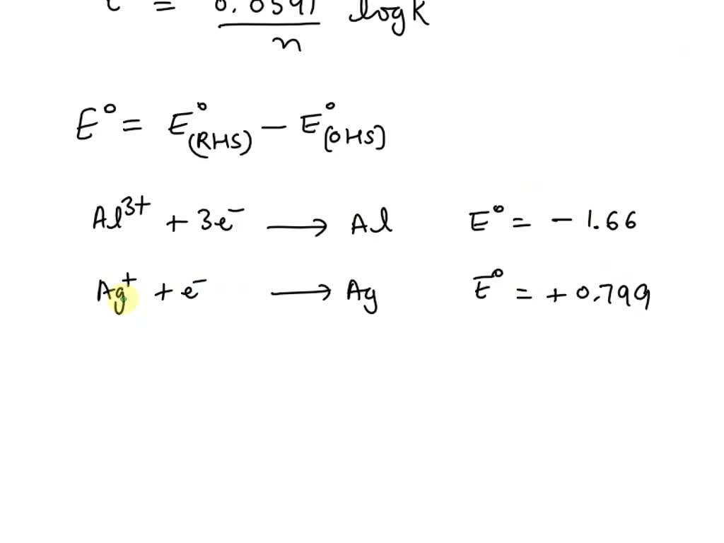 SOLVED Determine the thermodynamic equilibrium constant K for a