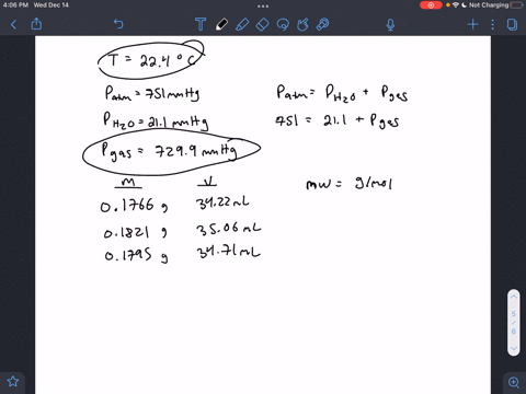 a-student-obtained-the-following-data-by-bubbling-samples-of-gas-through-water-into-a-buret-if-the-temperature-was-224oc-and-the-atmospheric-pressure-was-751mmhg-what-is-the-average-molecula-88933