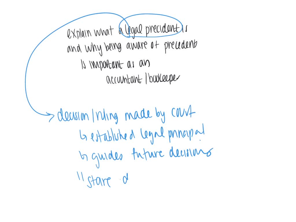 solved-explain-what-a-legal-precedent-is-and-why-being-aware-of